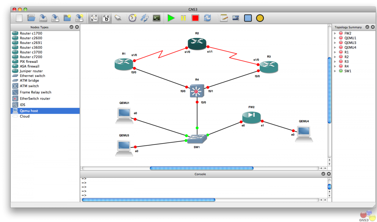 cisco router ios images for gns3